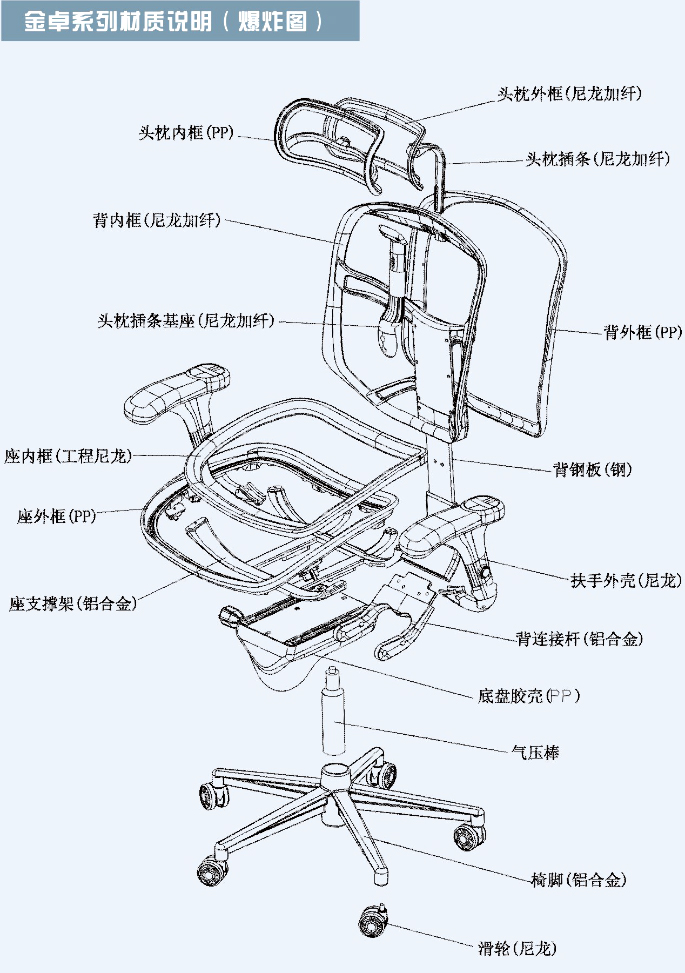 ��Ʒ�칫�ν�׿ϵ��Enjoy